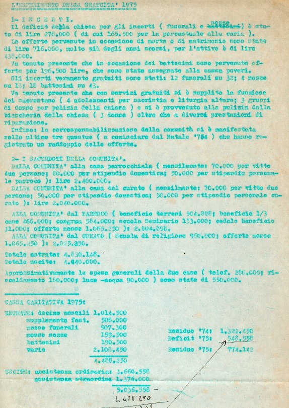 Filename=1975_-_L_esperimento_della_gratuità.pdf
Filesize=3639KB
Dimensions=0x0
Date added=Dec 25, 2008 1975_-_L_esperimento_della_gratuità.pdf
